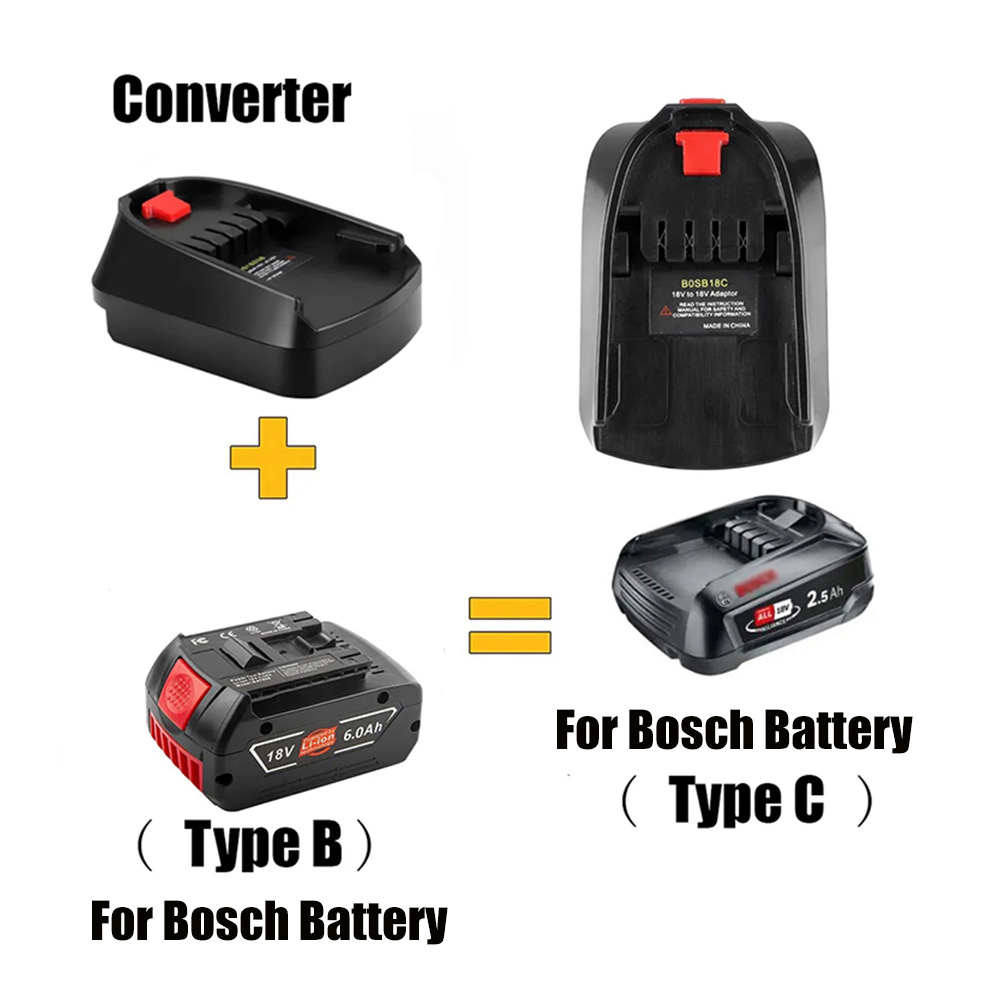 Power Tools Green - Adattatore batteria da utilizzare per batteria