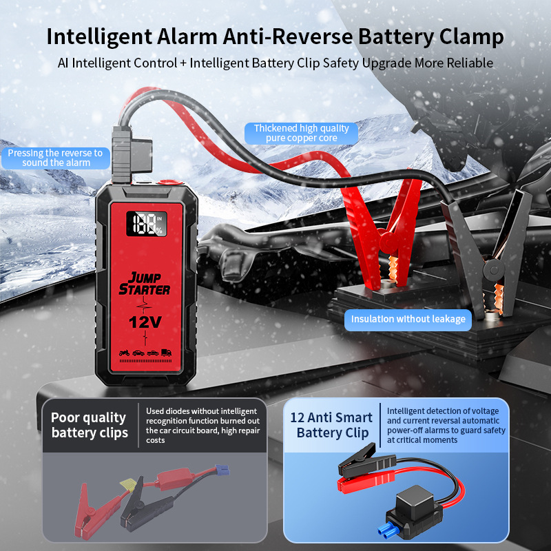 Strumento di accensione della  - Power Tools Display recensione e prezzo