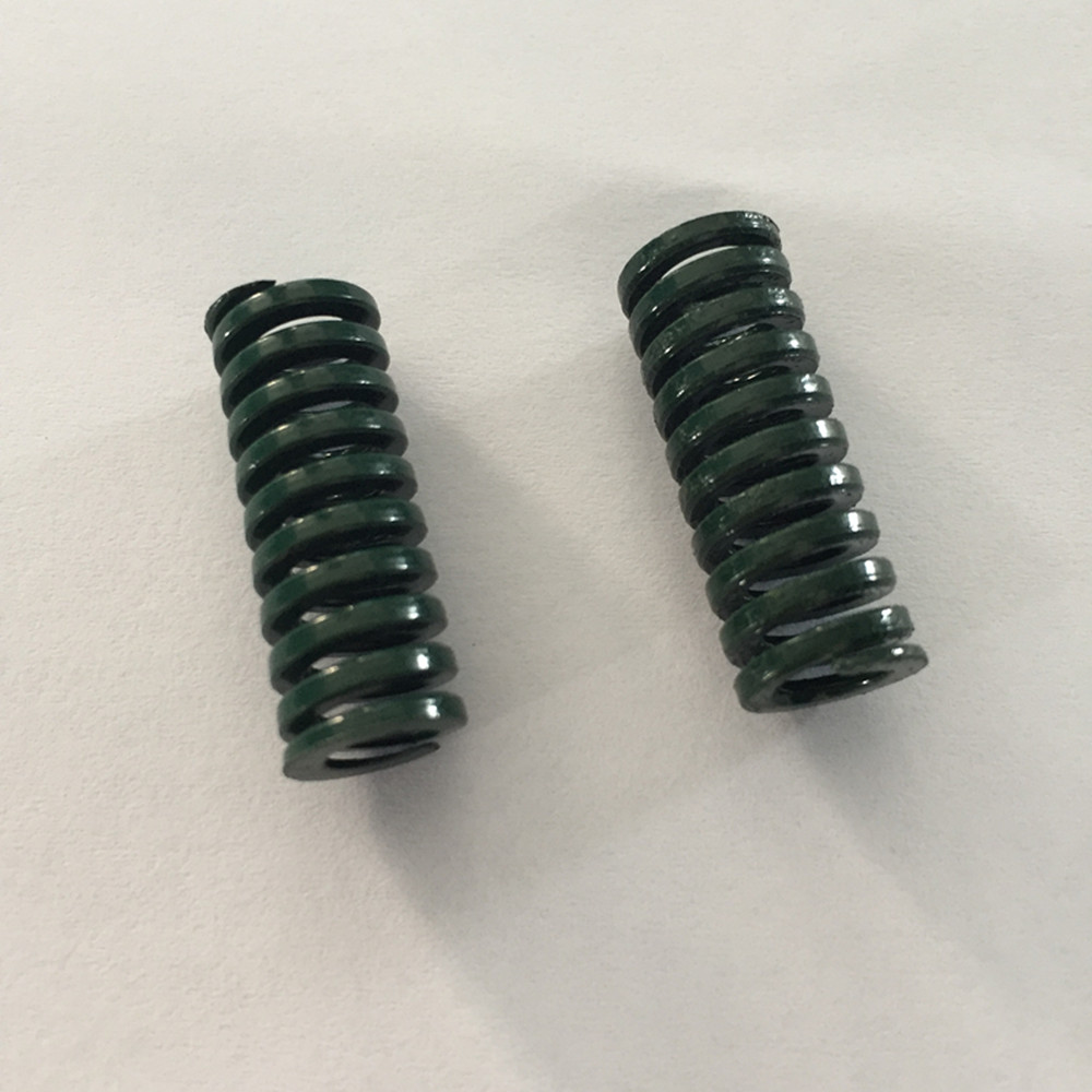 Molla di compressione verde pe - Power Tools That Are Green recensione e prezzo