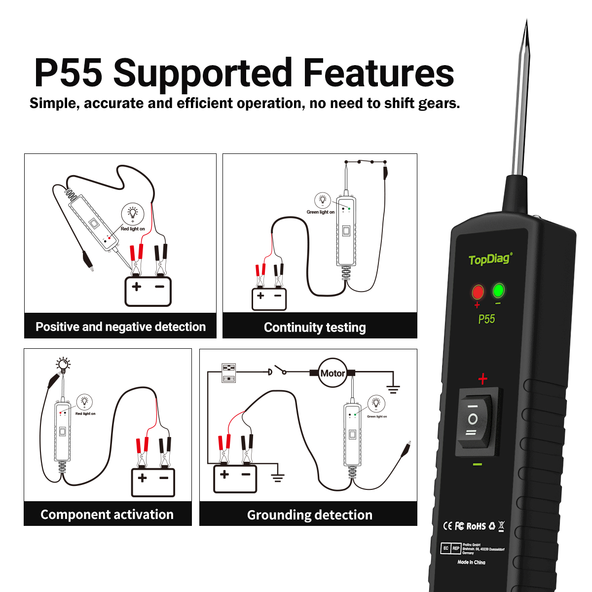NUOVO Tester per Circuiti Elet - Power Tools Display recensione e prezzo