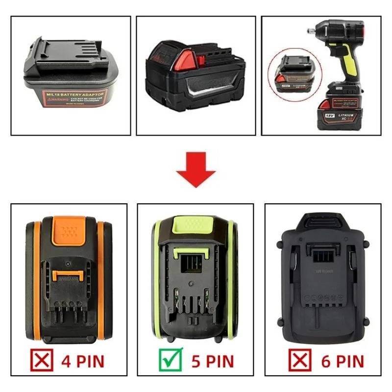 Convertitore adattatore batter - Power Tools Green recensione e prezzo