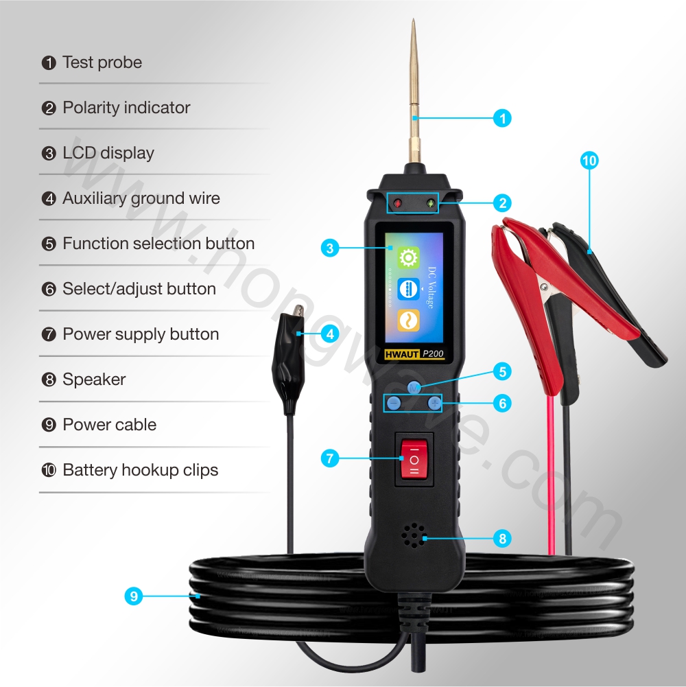 Tester di circuiti auto intell - Power Tools Japan recensione e prezzo