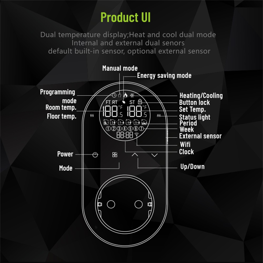 Nuovo Termostato a Doppio Sens - Power Tools Display recensione e prezzo